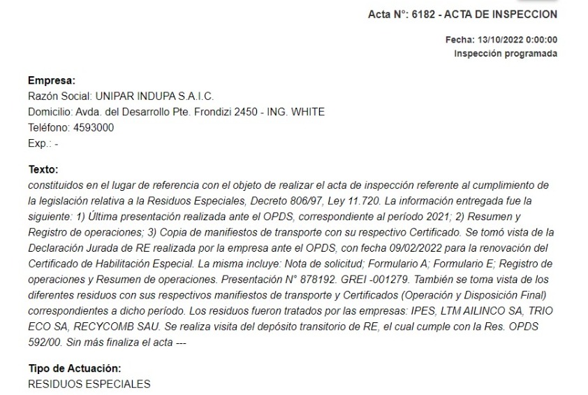 Actas INDUPA