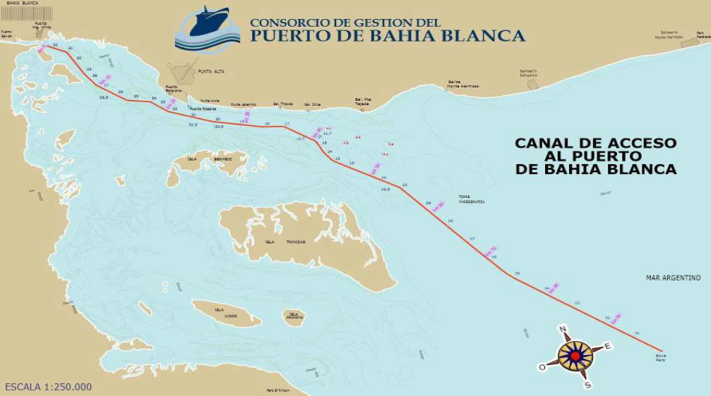 Canal de acceso al puerto